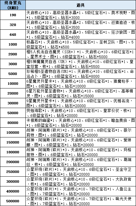 6a2bb31d36a41a1ed6993a89035b1945.png