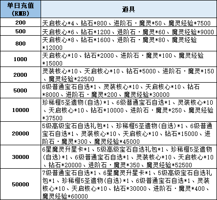 1f5929579a4f0026a21695035b4fb490.png
