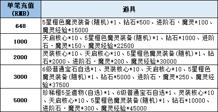 16ecba5e97a17426612dd047753f84f7.png
