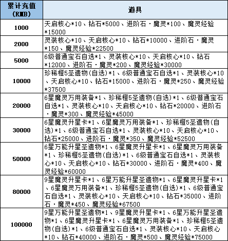 d336a9302352269bda64736a96272b18.png