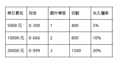3b2413cf1a6f6a9b5b8a0106d1fa95ac.png
