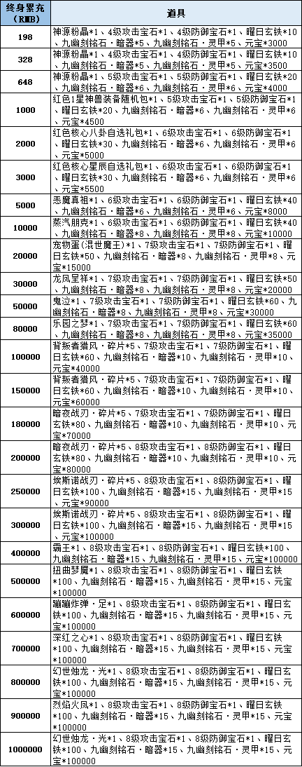 601d8c8d0fb9eedb5eb0added235a20a.png