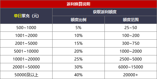 27aa6768-fc15-411d-845d-3aa0b6c2aaec.png