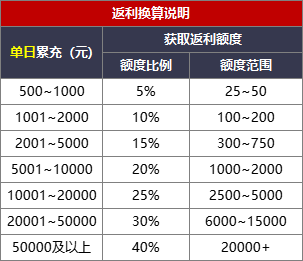 76955ae0-7be0-4e4a-89ca-3833379da542.png