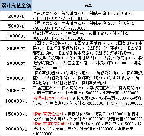 3d66f4dd987771c18dc4c6ea286fcc92.png