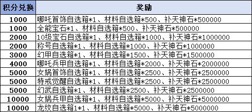 baeba6867d6ded3352a488201b3cd36f.png