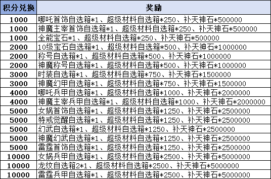 cd1c69f64a0236f3e942b5192c4a1619.png